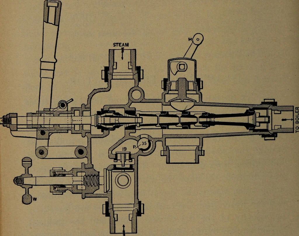 An illustration from Practical instructor and reference book for locomotive firemen and engineers: a practical treatise .., 1916, leaf 89