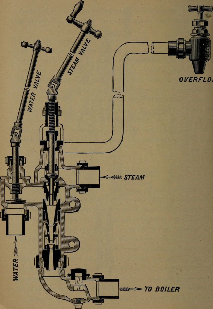 An illustration from Practical instructor and reference book for locomotive firemen and engineers: a practical treatise .., 1916, leaf 93