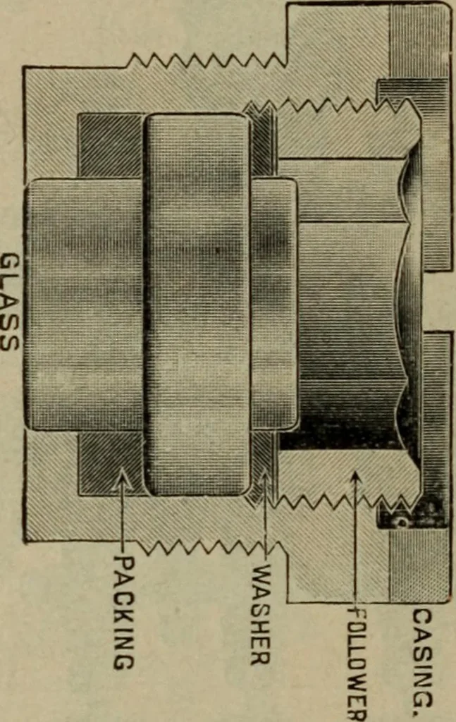An illustration from Practical instructor and reference book for locomotive firemen and engineers: a practical treatise .., 1911, leaf 103