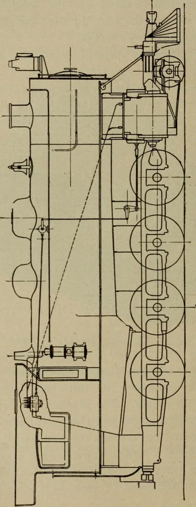 An illustration from Practical instructor and reference book for locomotive firemen and engineers: a practical treatise .., 1911, leaf 107