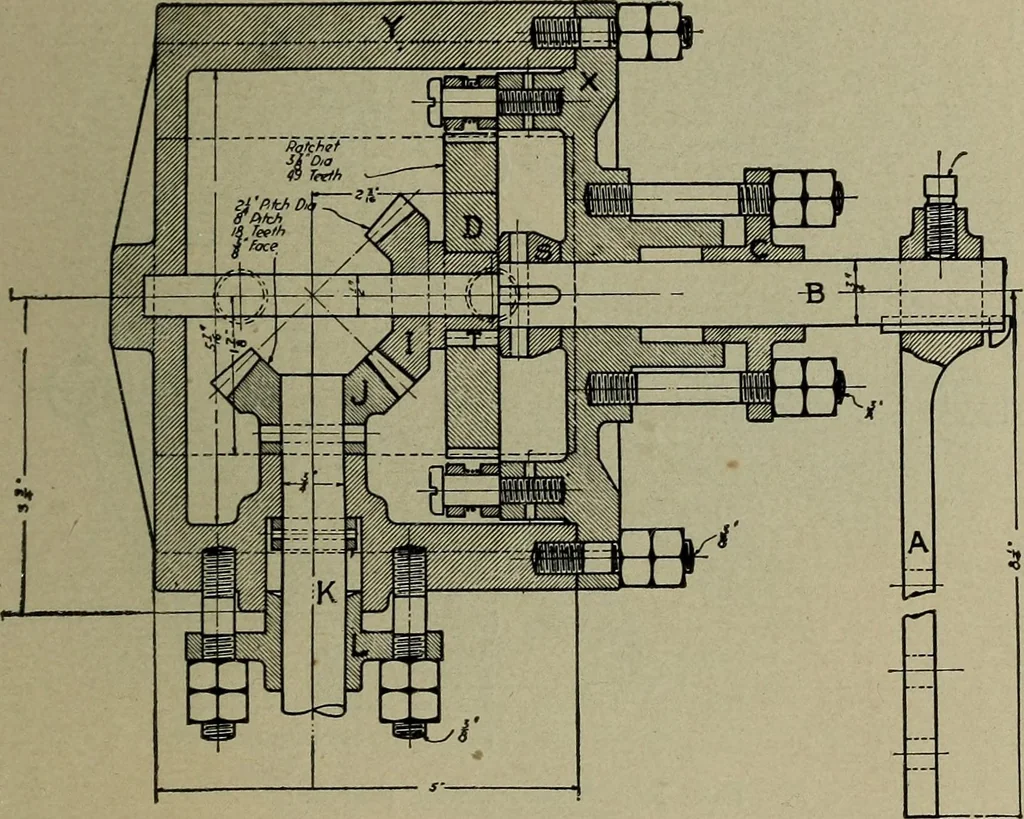 An illustration from Practical instructor and reference book for locomotive firemen and engineers: a practical treatise .., 1911, leaf 110