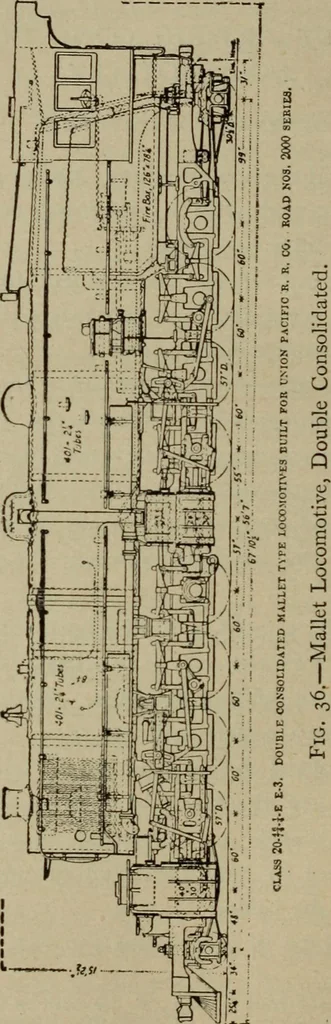 An illustration from Practical instructor and reference book for locomotive firemen and engineers: a practical treatise .., 1911, leaf 149