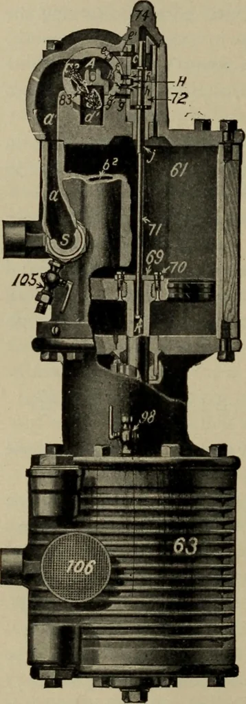 An illustration from Practical instructor and reference book for locomotive firemen and engineers: a practical treatise .., 1911, leaf 163