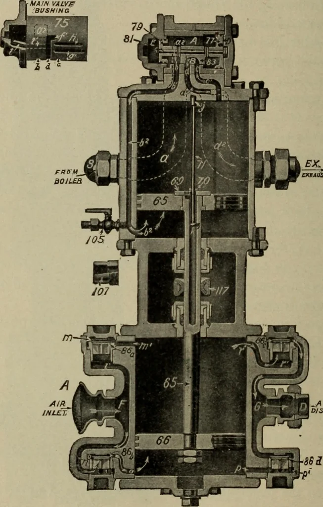 An illustration from Practical instructor and reference book for locomotive firemen and engineers: a practical treatise .., 1911, leaf 165