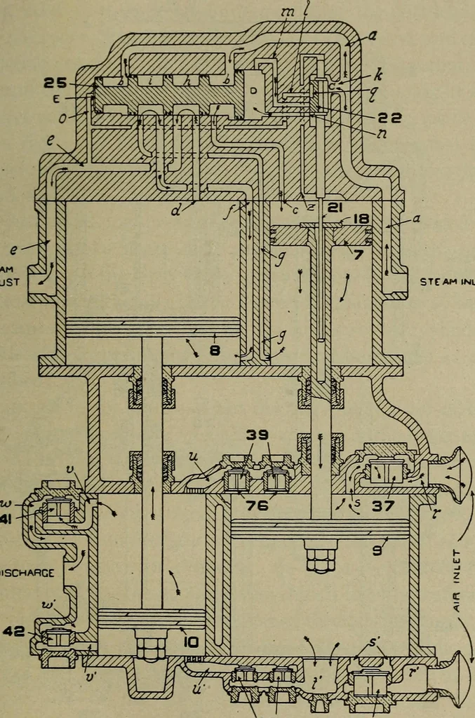 An illustration from Practical instructor and reference book for locomotive firemen and engineers: a practical treatise .., 1911, leaf 168