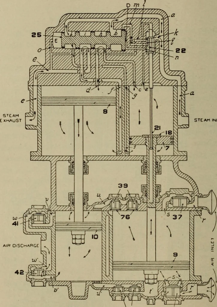 An illustration from Practical instructor and reference book for locomotive firemen and engineers: a practical treatise .., 1911, leaf 169
