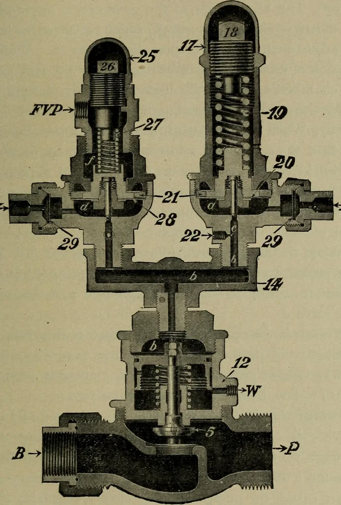 An illustration from Practical instructor and reference book for locomotive firemen and engineers: a practical treatise .., 1911, leaf 172