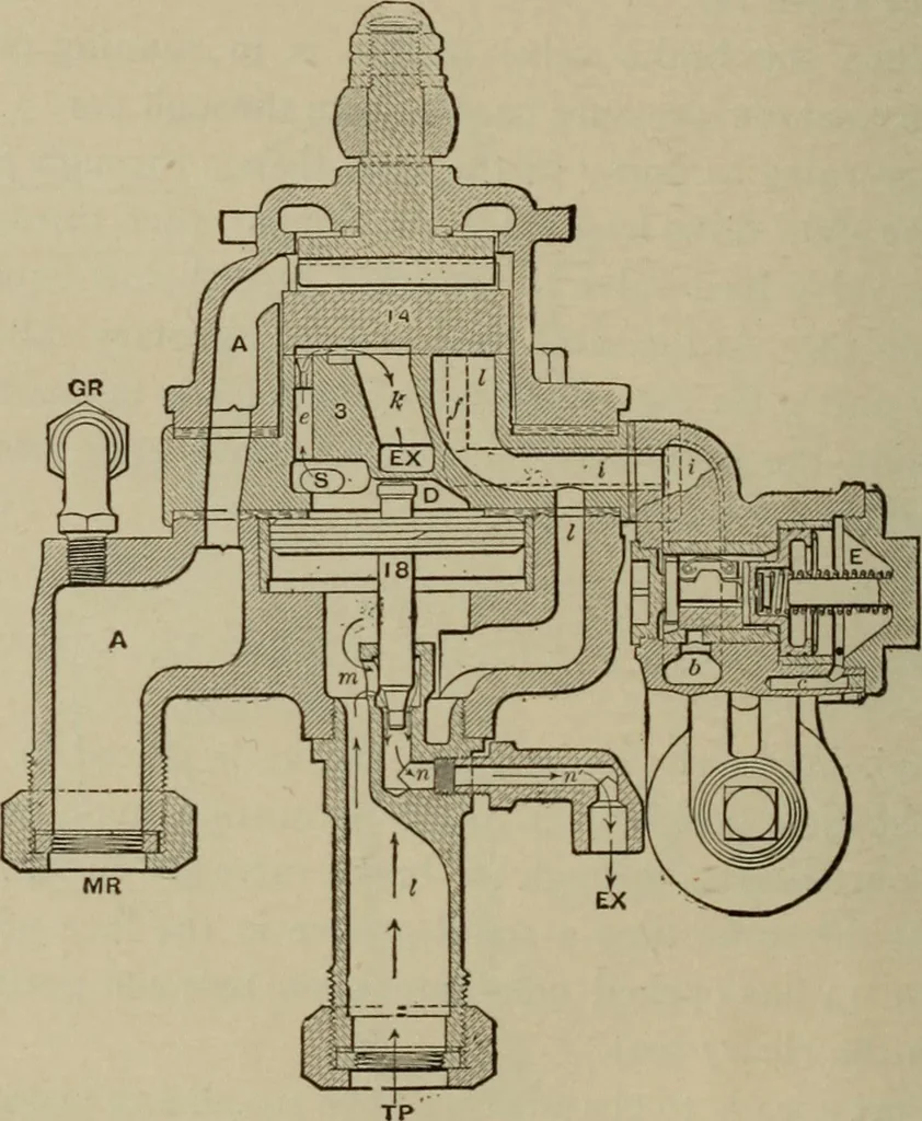 An illustration from Practical instructor and reference book for locomotive firemen and engineers: a practical treatise .., 1911, leaf 185