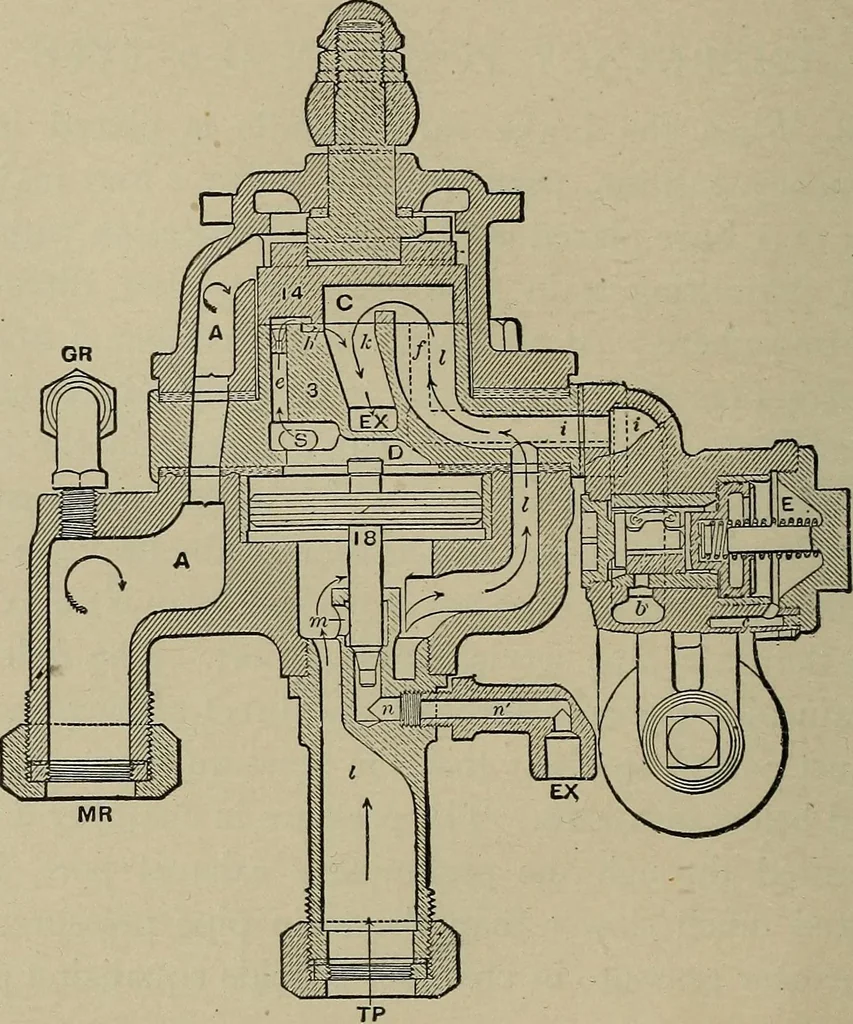 An illustration from Practical instructor and reference book for locomotive firemen and engineers: a practical treatise .., 1911, leaf 187