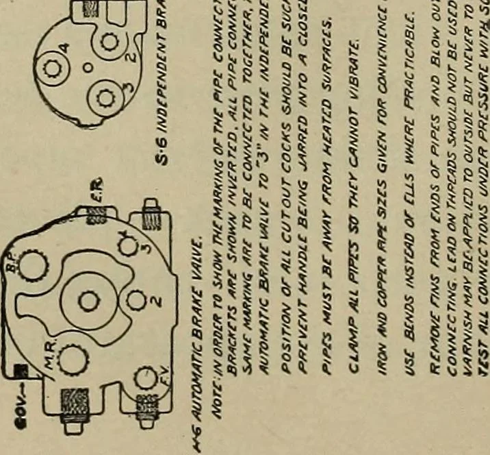 An illustration from Practical instructor and reference book for locomotive firemen and engineers: a practical treatise .., 1911, leaf 191