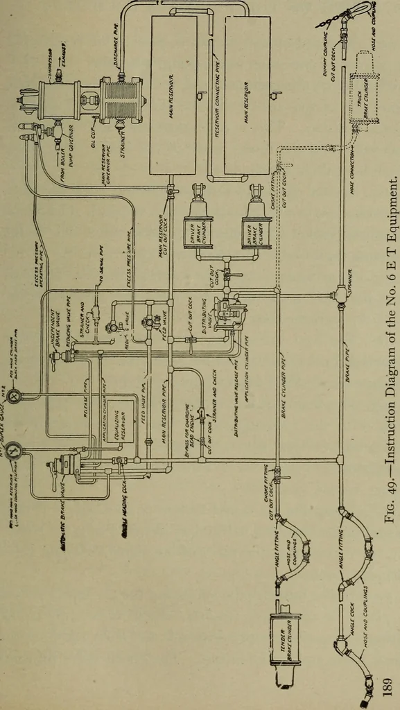 An illustration from Practical instructor and reference book for locomotive firemen and engineers: a practical treatise .., 1911, leaf 192