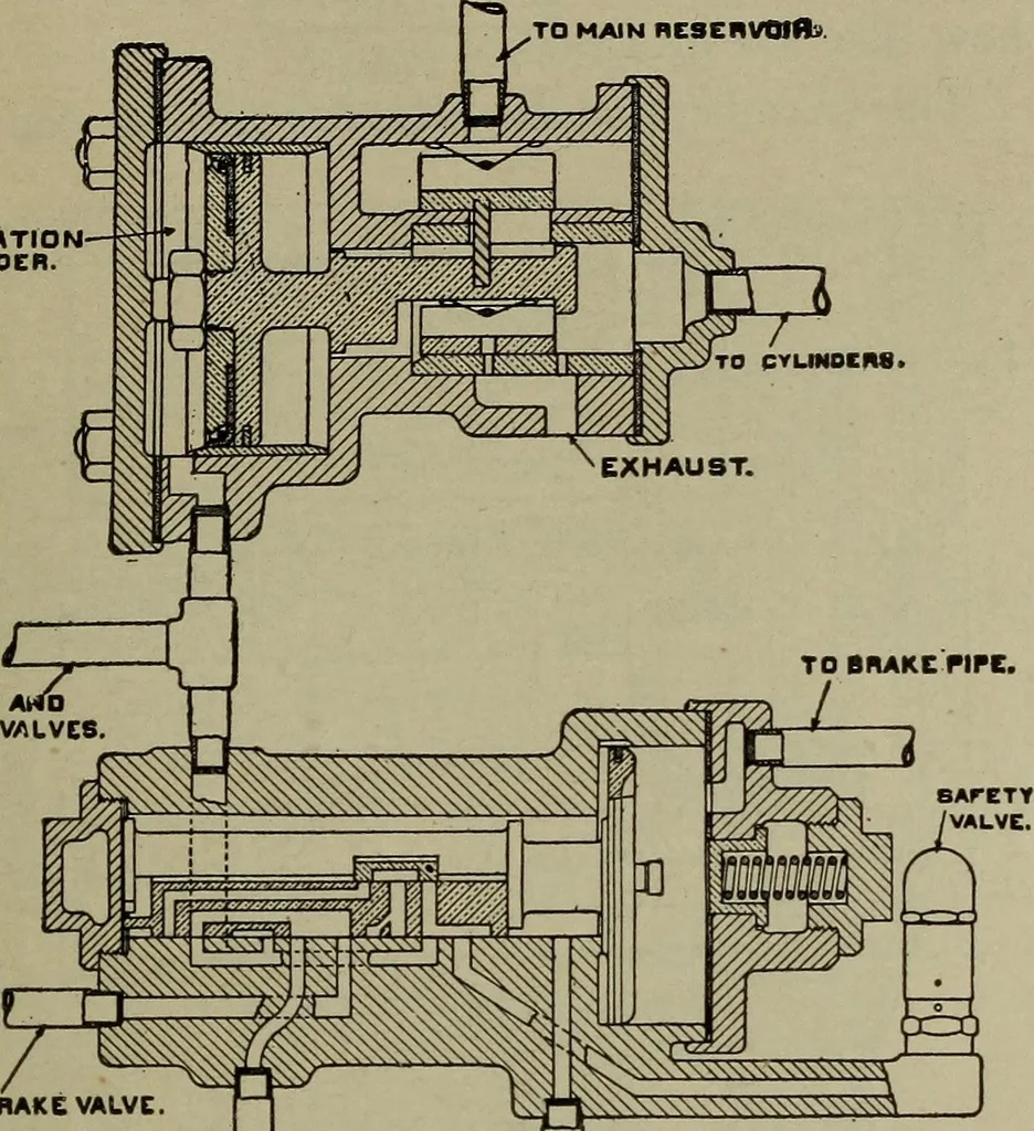 An illustration from Practical instructor and reference book for locomotive firemen and engineers: a practical treatise .., 1911, leaf 202