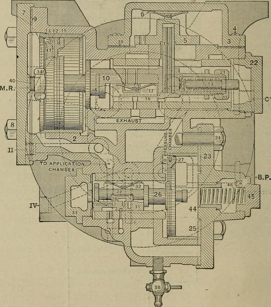An illustration from Practical instructor and reference book for locomotive firemen and engineers: a practical treatise .., 1911, leaf 203