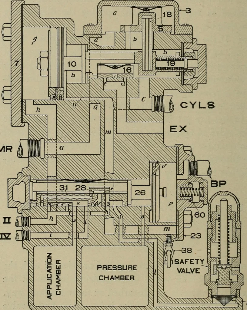 An illustration from Practical instructor and reference book for locomotive firemen and engineers: a practical treatise .., 1911, leaf 219