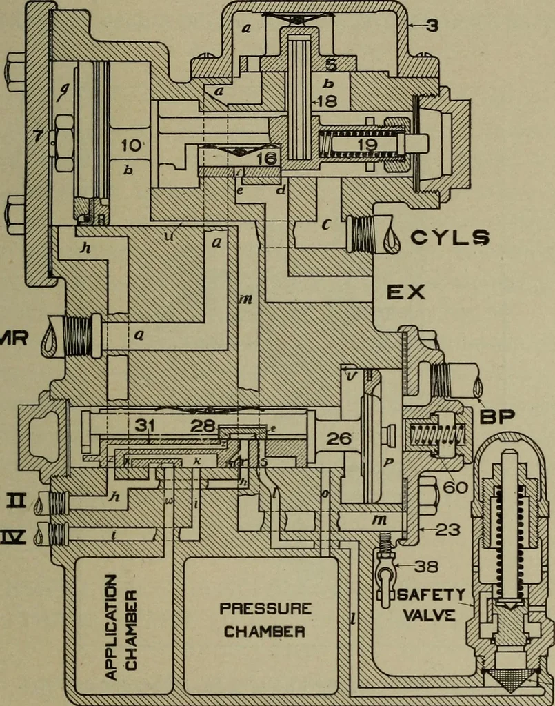 An illustration from Practical instructor and reference book for locomotive firemen and engineers: a practical treatise .., 1911, leaf 222