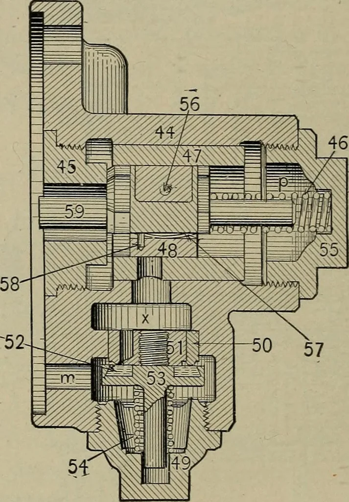 An illustration from Practical instructor and reference book for locomotive firemen and engineers: a practical treatise .., 1911, leaf 223