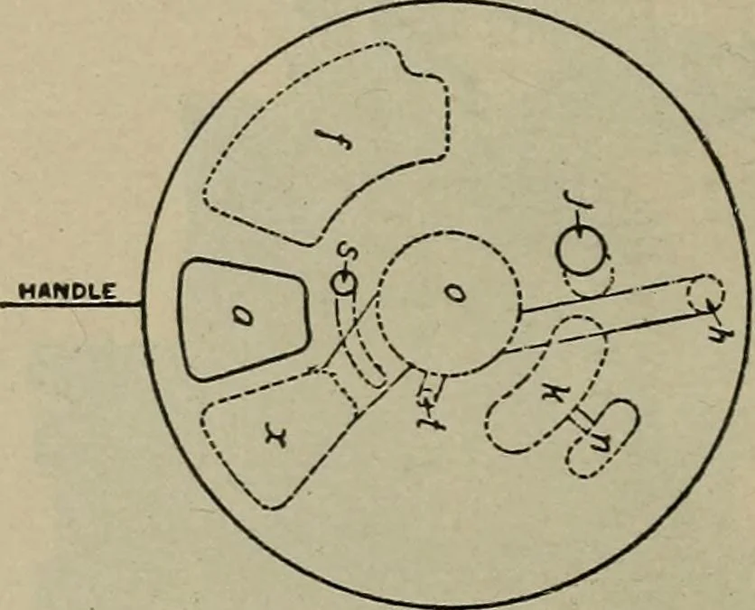 An illustration from Practical instructor and reference book for locomotive firemen and engineers: a practical treatise .., 1911, leaf 231