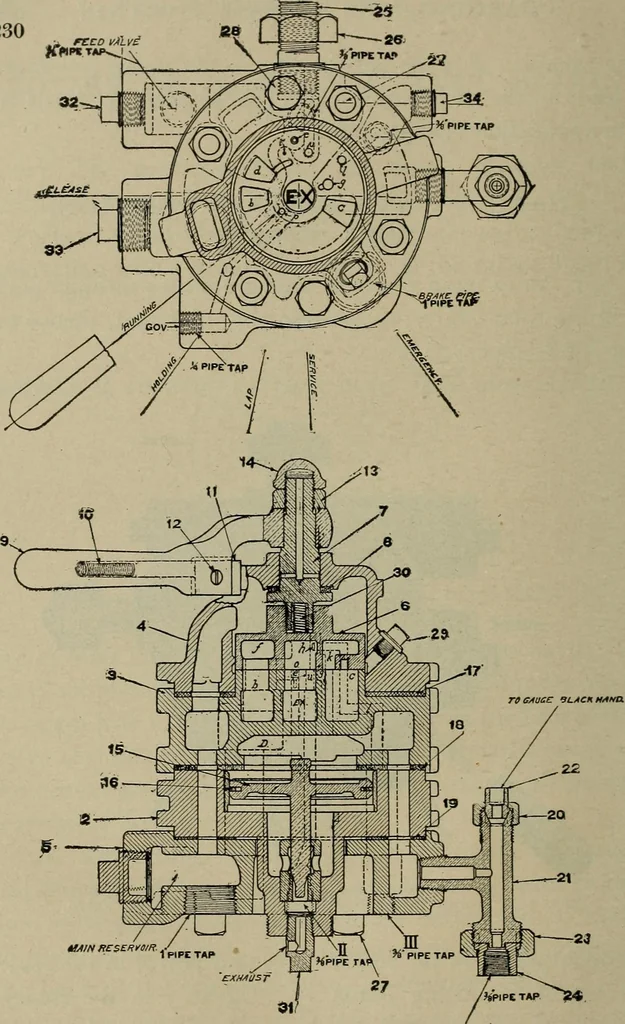 An illustration from Practical instructor and reference book for locomotive firemen and engineers: a practical treatise .., 1911, leaf 233