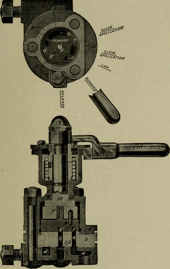 An illustration from Practical instructor and reference book for locomotive firemen and engineers: a practical treatise .., 1911, leaf 242