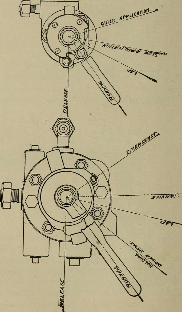An illustration from Practical instructor and reference book for locomotive firemen and engineers: a practical treatise .., 1911, leaf 245