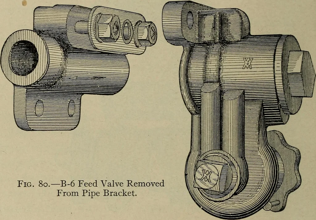 An illustration from Practical instructor and reference book for locomotive firemen and engineers: a practical treatise .., 1911, leaf 249