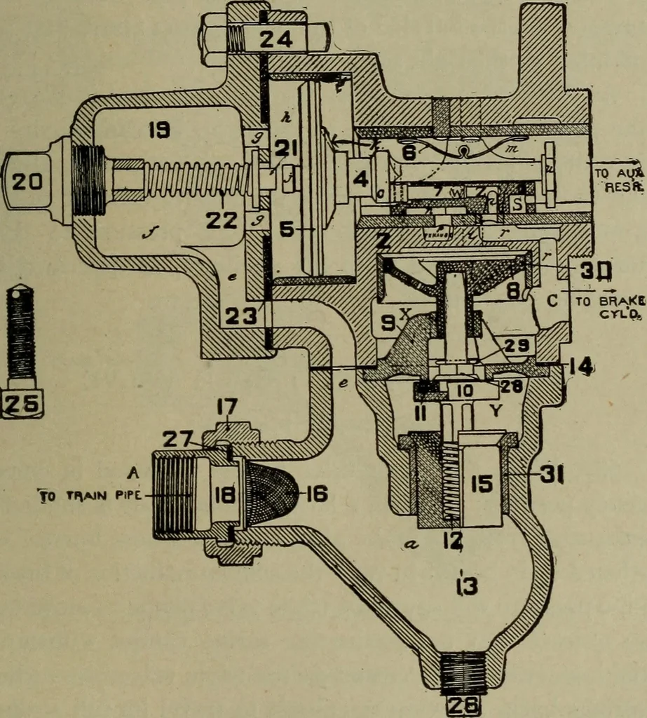 An illustration from Practical instructor and reference book for locomotive firemen and engineers: a practical treatise .., 1911, leaf 258