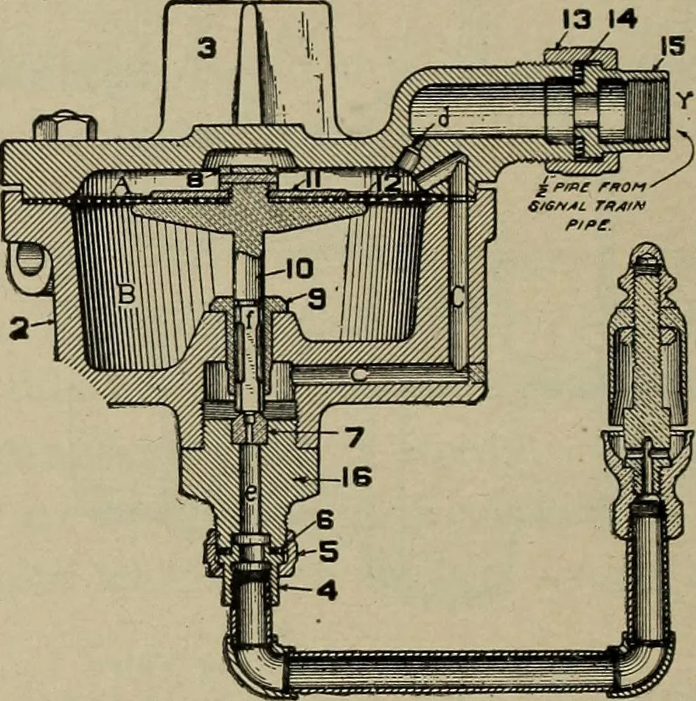 An illustration from Practical instructor and reference book for locomotive firemen and engineers: a practical treatise .., 1911, leaf 265