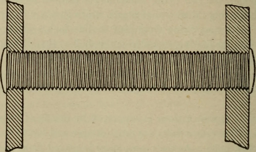 An illustration from Practical instructor and reference book for locomotive firemen and engineers: a practical treatise .., 1911, leaf 41