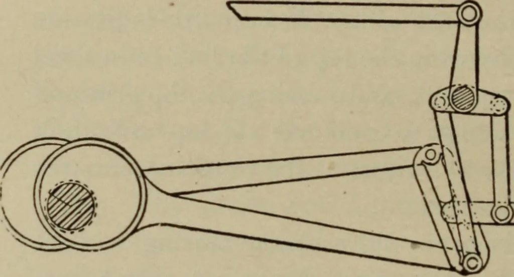 An illustration from Practical instructor and reference book for locomotive firemen and engineers: a practical treatise .., 1911, leaf 73