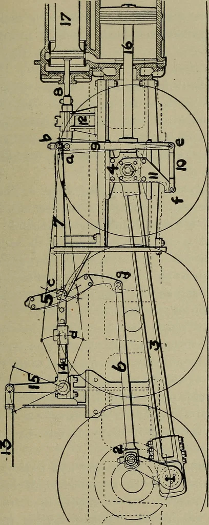 An illustration from Practical instructor and reference book for locomotive firemen and engineers: a practical treatise .., 1911, leaf 74