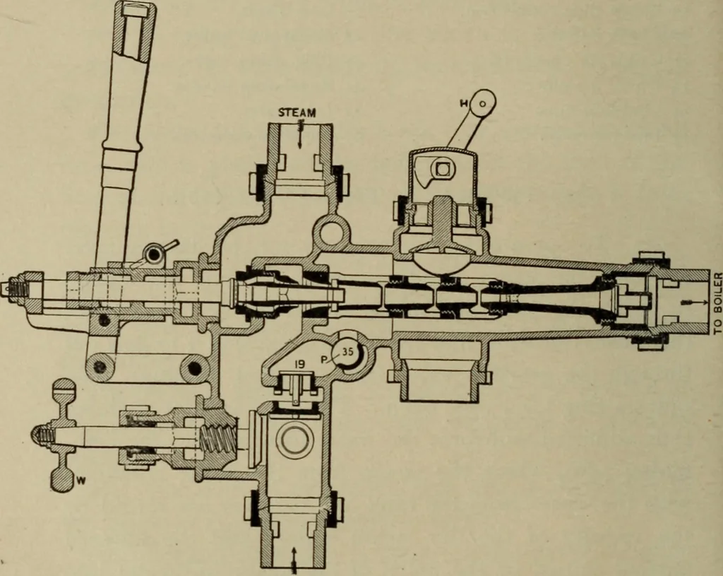 An illustration from Practical instructor and reference book for locomotive firemen and engineers: a practical treatise .., 1911, leaf 89