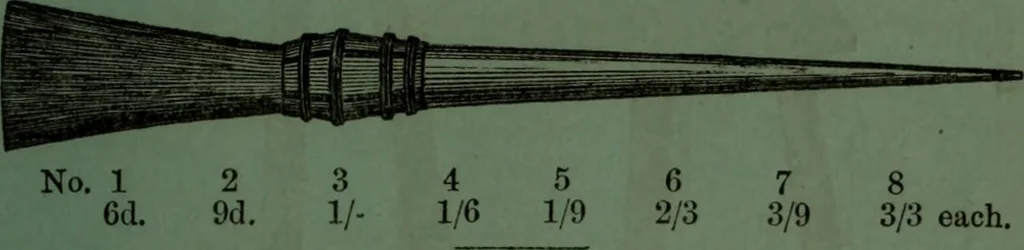 An illustration from Practical instructions in enamel painting on glass, china, tiles, etc., : to which is added full instructions for the manufacture of the vitreous pigments required, with twelve pages of instructions, 1874, leaf 108