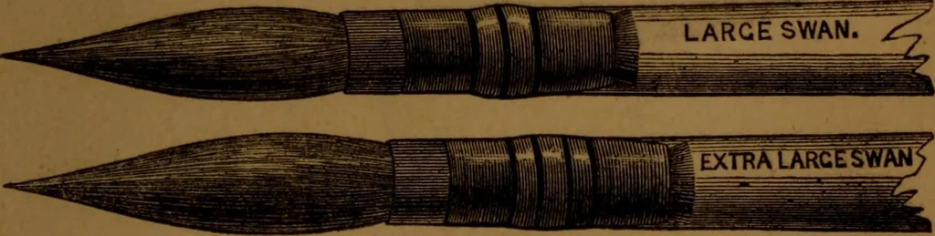 An illustration from Practical instructions in enamel painting on glass, china, tiles, etc., : to which is added full instructions for the manufacture of the vitreous pigments required, with twelve pages of instructions, 1874, leaf 64