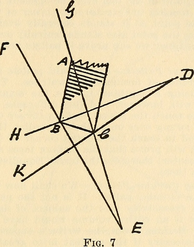 An illustration from Practical lessons on the lever escapement, its tests, errors, their detection and correction, 1916, leaf 22