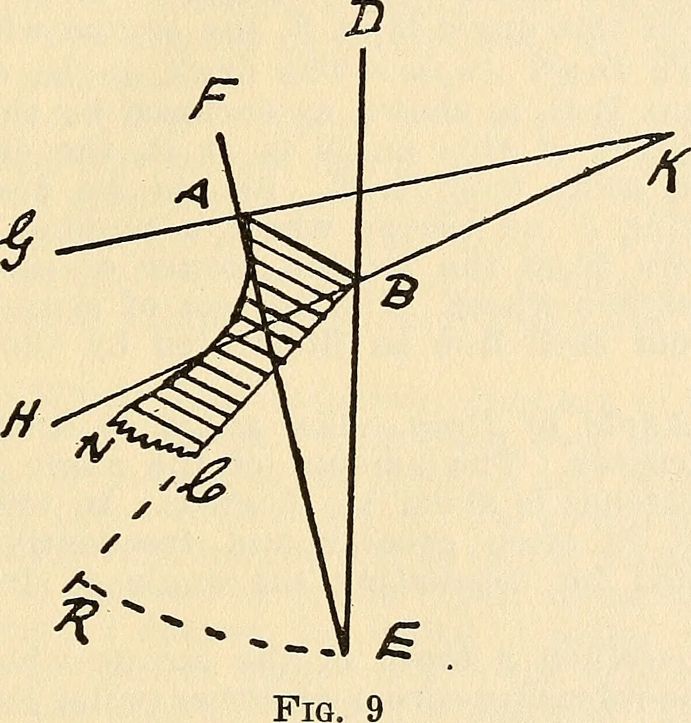 An illustration from Practical lessons on the lever escapement, its tests, errors, their detection and correction, 1916, leaf 26