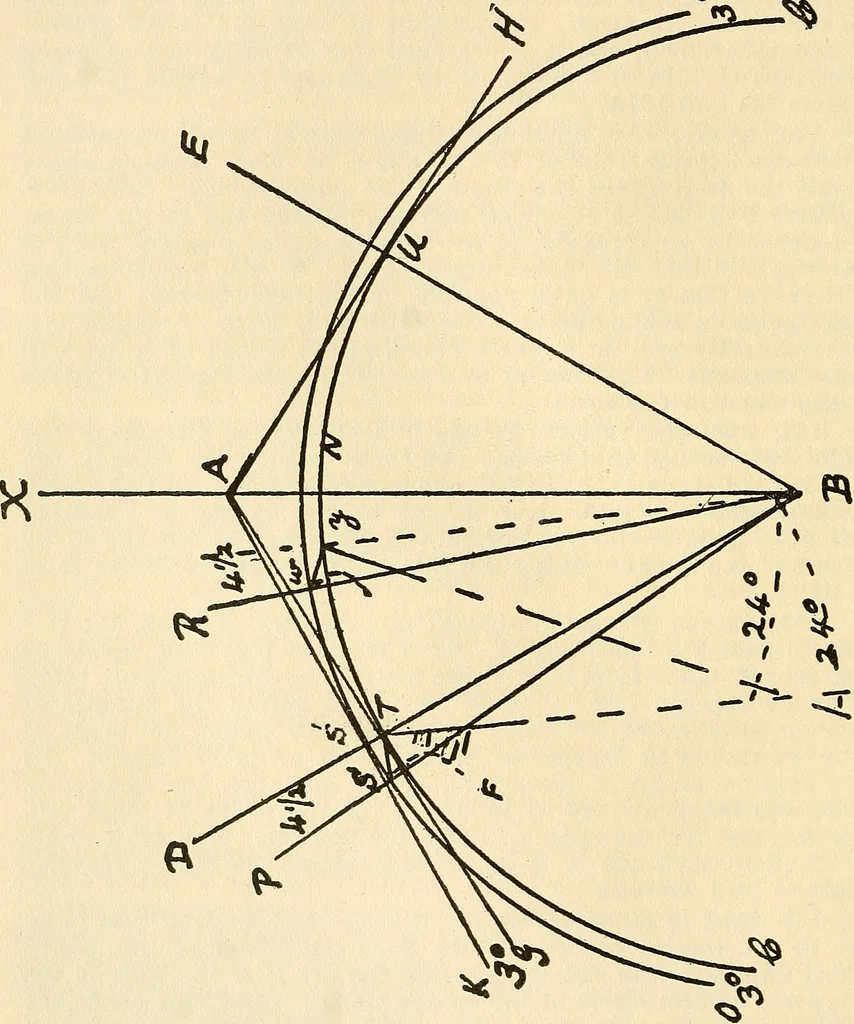 An illustration from Practical lessons on the lever escapement, its tests, errors, their detection and correction, 1916, leaf 29