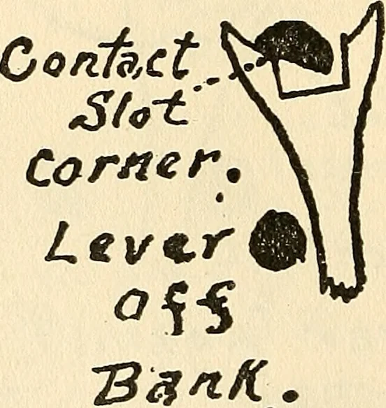 An illustration from Practical lessons on the lever escapement, its tests, errors, their detection and correction, 1916, leaf 71