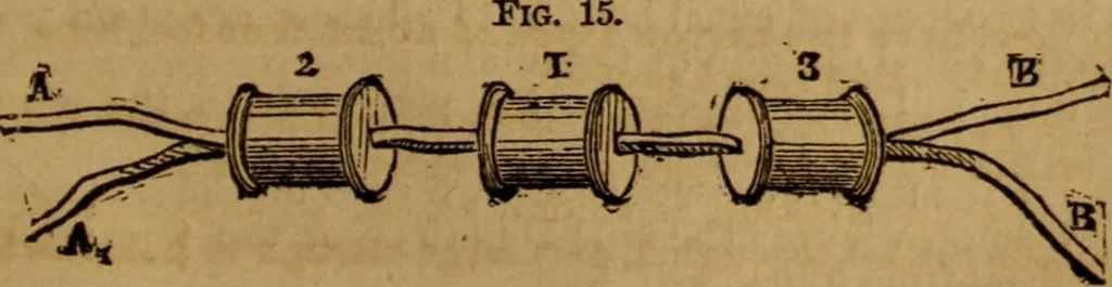 An illustration from The practical magician and ventriloquist's guide : a practical manual of fireside magic and conjuring illusions : containing also complete instructions for acquiring & practising the art of ventriloquism, 1876, leaf 54