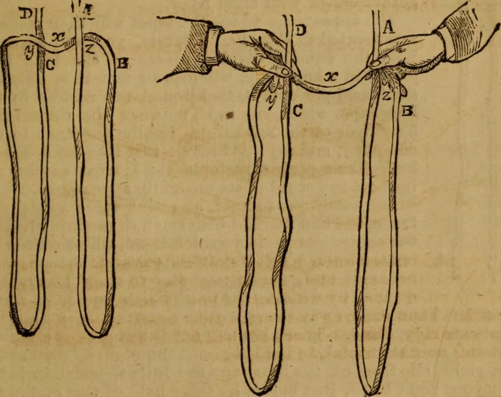 An illustration from The practical magician and ventriloquist's guide : a practical manual of fireside magic and conjuring illusions : containing also complete instructions for acquiring & practising the art of ventriloquism, 1876, leaf 56