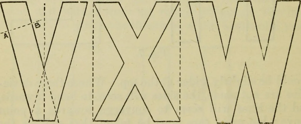 An illustration from A practical manual of house-painting, graining, marbling and sign-writing : containing full information on the processes of house-painting in oil and distemper, the formation of letters and practice of sign-writing, the principles of decorative art, a course of elementary drawing for house-painters, writers, etc., and a collection of useful receipts ; with nine coloured illustrations of woods and marbles, and numerous wood engravings, 1888, leaf 195