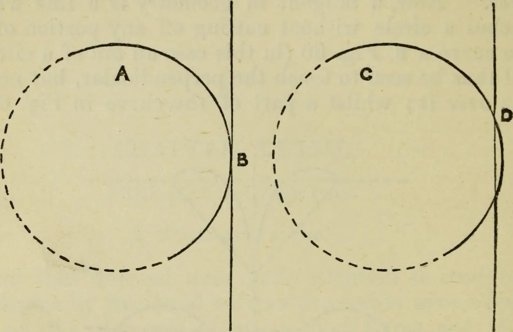 An illustration from A practical manual of house-painting, graining, marbling and sign-writing : containing full information on the processes of house-painting in oil and distemper, the formation of letters and practice of sign-writing, the principles of decorative art, a course of elementary drawing for house-painters, writers, etc., and a collection of useful receipts ; with nine coloured illustrations of woods and marbles, and numerous wood engravings, 1888, leaf 281