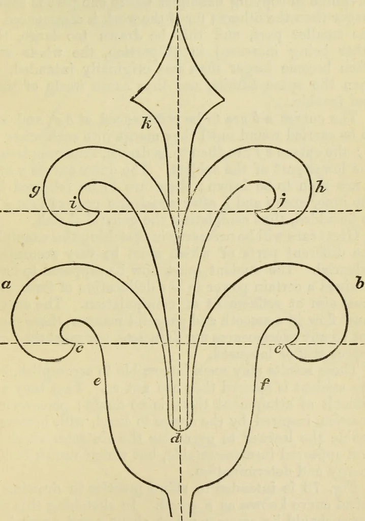 An illustration from A practical manual of house-painting, graining, marbling and sign-writing : containing full information on the processes of house-painting in oil and distemper, the formation of letters and practice of sign-writing, the principles of decorative art, a course of elementary drawing for house-painters, writers, etc., and a collection of useful receipts ; with nine coloured illustrations of woods and marbles, and numerous wood engravings, 1888, leaf 284