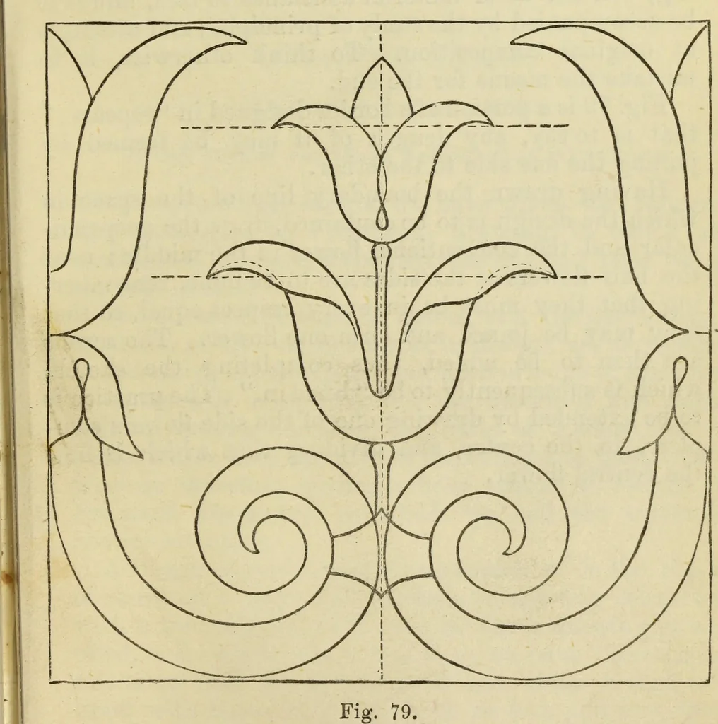 An illustration from A practical manual of house-painting, graining, marbling and sign-writing : containing full information on the processes of house-painting in oil and distemper, the formation of letters and practice of sign-writing, the principles of decorative art, a course of elementary drawing for house-painters, writers, etc., and a collection of useful receipts ; with nine coloured illustrations of woods and marbles, and numerous wood engravings, 1888, leaf 292