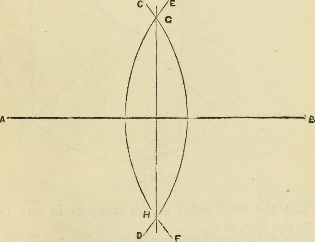 An illustration from A practical manual of house-painting, graining, marbling and sign-writing : containing full information on the processes of house-painting in oil and distemper, the formation of letters and practice of sign-writing, the principles of decorative art, a course of elementary drawing for house-painters, writers, etc., and a collection of useful receipts ; with nine coloured illustrations of woods and marbles, and numerous wood engravings, 1888, leaf 306