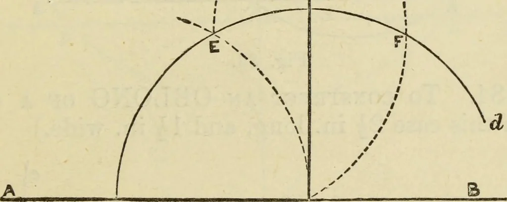 An illustration from A practical manual of house-painting, graining, marbling and sign-writing : containing full information on the processes of house-painting in oil and distemper, the formation of letters and practice of sign-writing, the principles of decorative art, a course of elementary drawing for house-painters, writers, etc., and a collection of useful receipts ; with nine coloured illustrations of woods and marbles, and numerous wood engravings, 1888, leaf 308