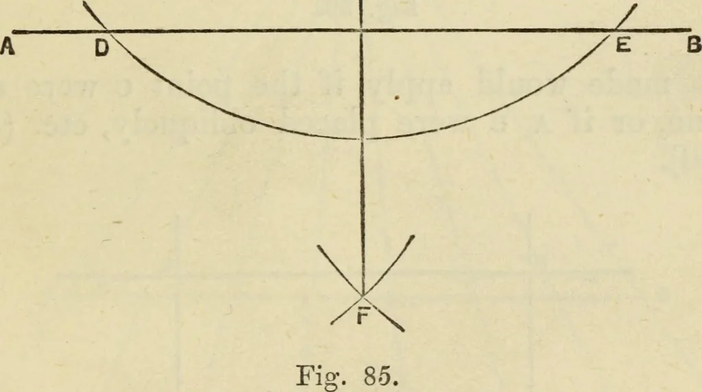 An illustration from A practical manual of house-painting, graining, marbling and sign-writing : containing full information on the processes of house-painting in oil and distemper, the formation of letters and practice of sign-writing, the principles of decorative art, a course of elementary drawing for house-painters, writers, etc., and a collection of useful receipts ; with nine coloured illustrations of woods and marbles, and numerous wood engravings, 1888, leaf 310