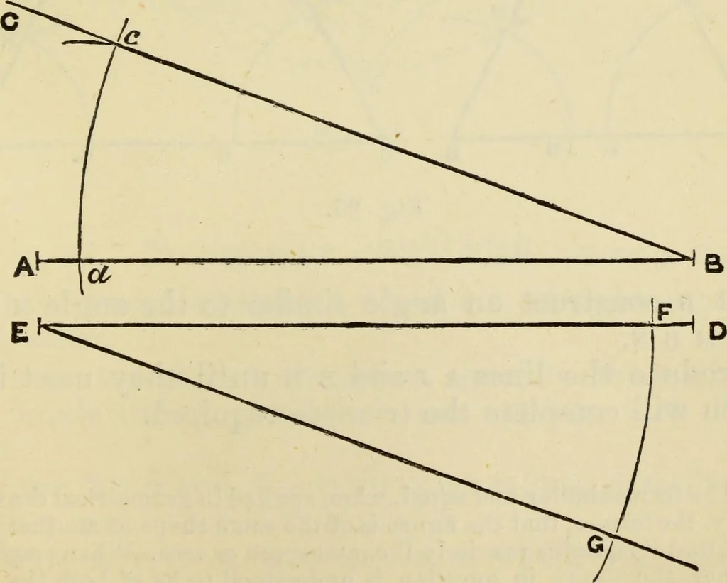 An illustration from A practical manual of house-painting, graining, marbling and sign-writing : containing full information on the processes of house-painting in oil and distemper, the formation of letters and practice of sign-writing, the principles of decorative art, a course of elementary drawing for house-painters, writers, etc., and a collection of useful receipts ; with nine coloured illustrations of woods and marbles, and numerous wood engravings, 1888, leaf 316