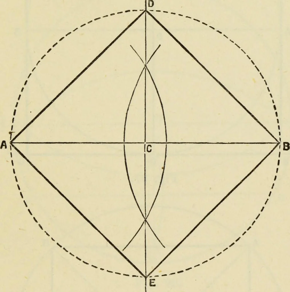 An illustration from A practical manual of house-painting, graining, marbling and sign-writing : containing full information on the processes of house-painting in oil and distemper, the formation of letters and practice of sign-writing, the principles of decorative art, a course of elementary drawing for house-painters, writers, etc., and a collection of useful receipts ; with nine coloured illustrations of woods and marbles, and numerous wood engravings, 1888, leaf 318