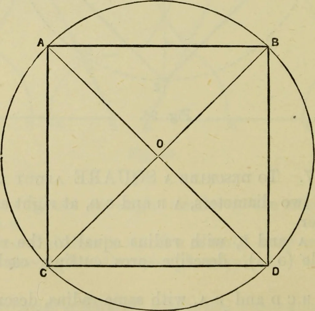 An illustration from A practical manual of house-painting, graining, marbling and sign-writing : containing full information on the processes of house-painting in oil and distemper, the formation of letters and practice of sign-writing, the principles of decorative art, a course of elementary drawing for house-painters, writers, etc., and a collection of useful receipts ; with nine coloured illustrations of woods and marbles, and numerous wood engravings, 1888, leaf 319