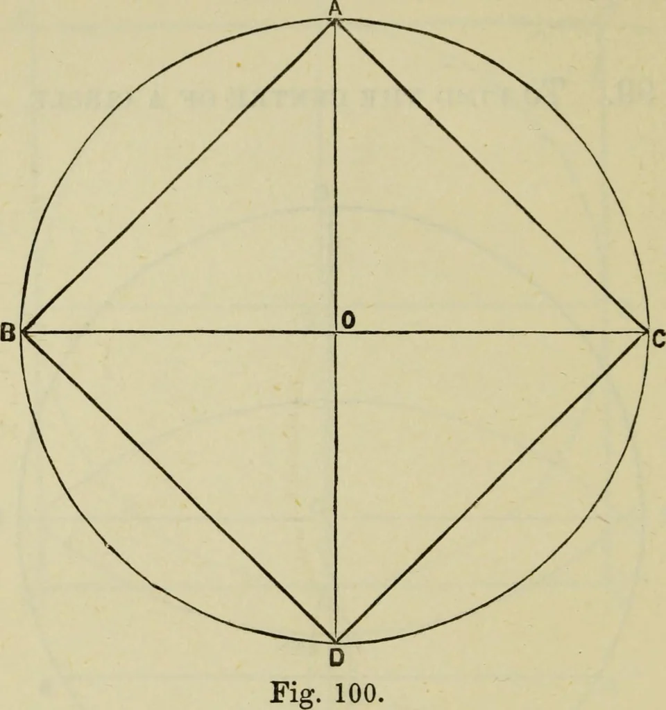 An illustration from A practical manual of house-painting, graining, marbling and sign-writing : containing full information on the processes of house-painting in oil and distemper, the formation of letters and practice of sign-writing, the principles of decorative art, a course of elementary drawing for house-painters, writers, etc., and a collection of useful receipts ; with nine coloured illustrations of woods and marbles, and numerous wood engravings, 1888, leaf 321